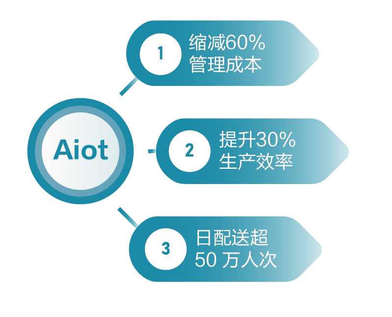大连佳林设备制造有限公司