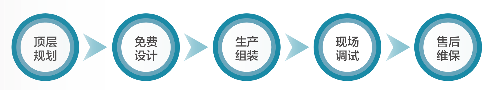 大连佳林设备制造有限公司