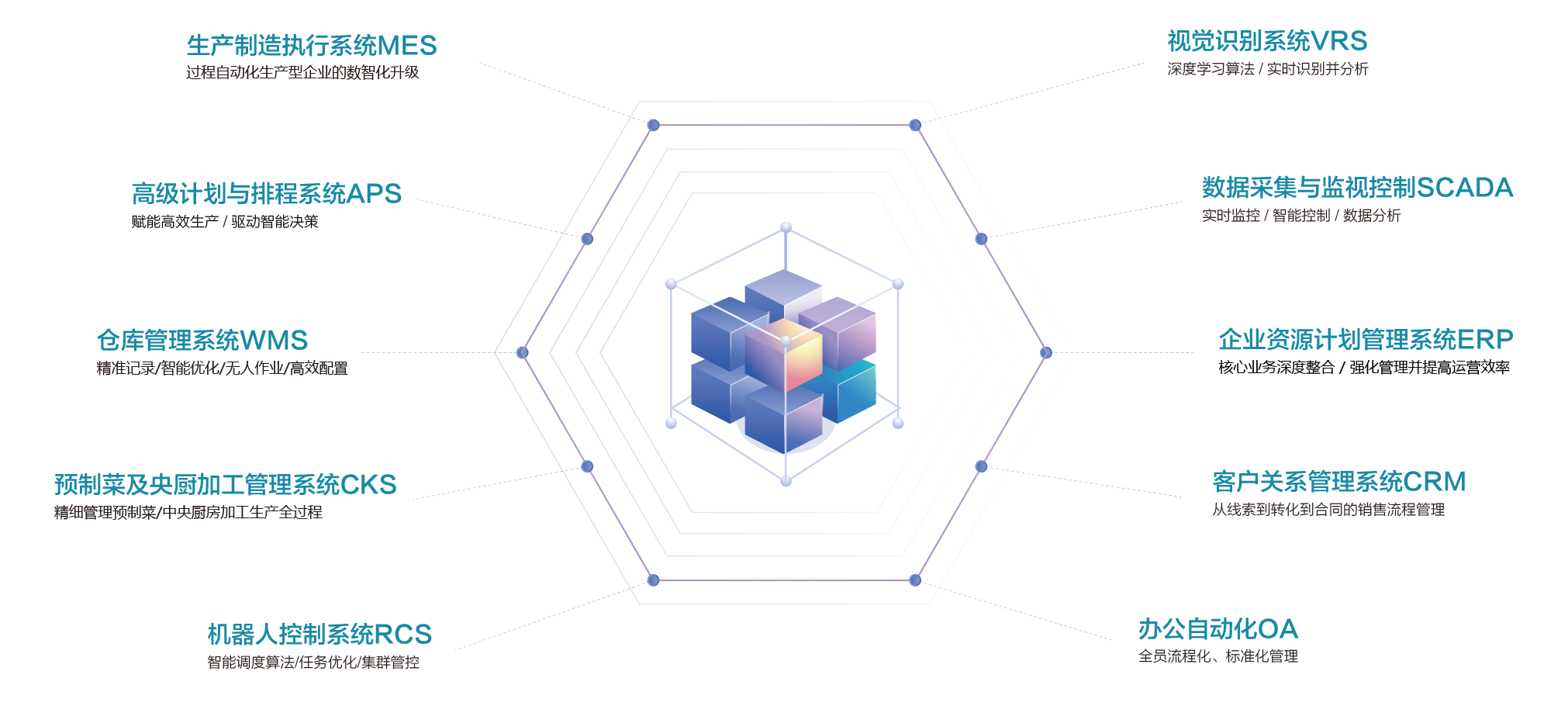 大连佳林设备制造有限公司