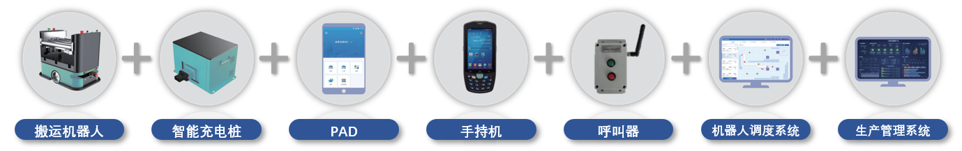 大连佳林设备制造有限公司