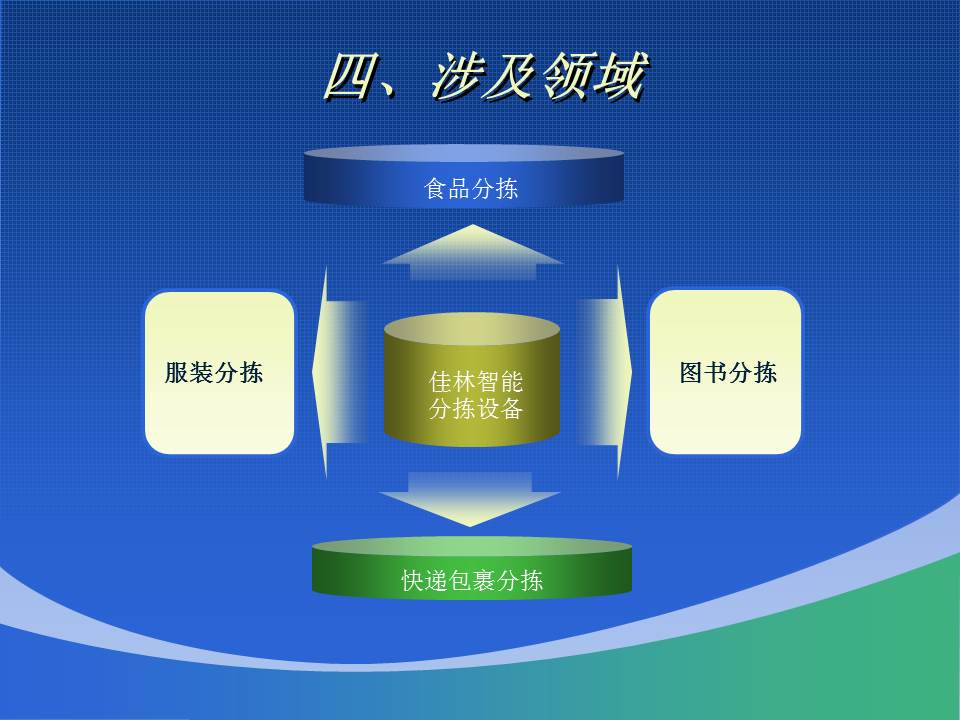 大连佳林设备制造有限公司