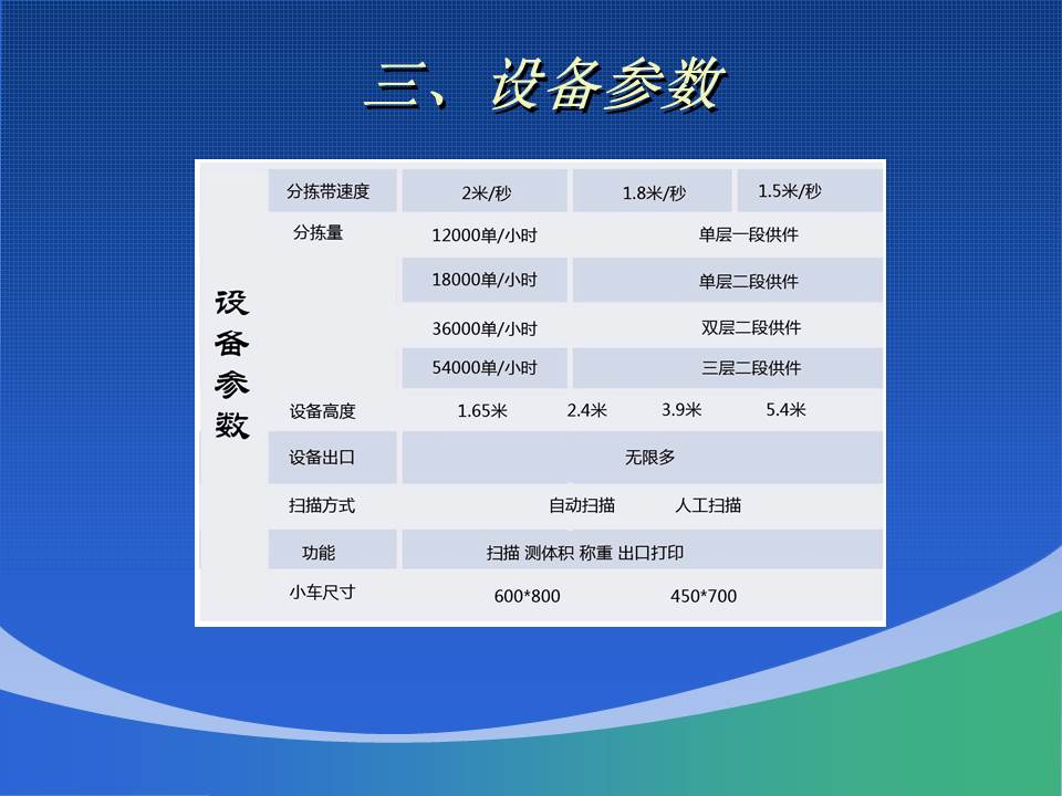 大连佳林设备制造有限公司