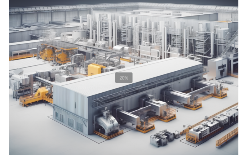 数字化工厂解决方案