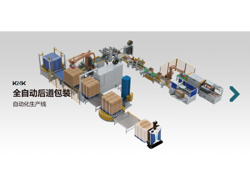 全自动后道包装解决方案